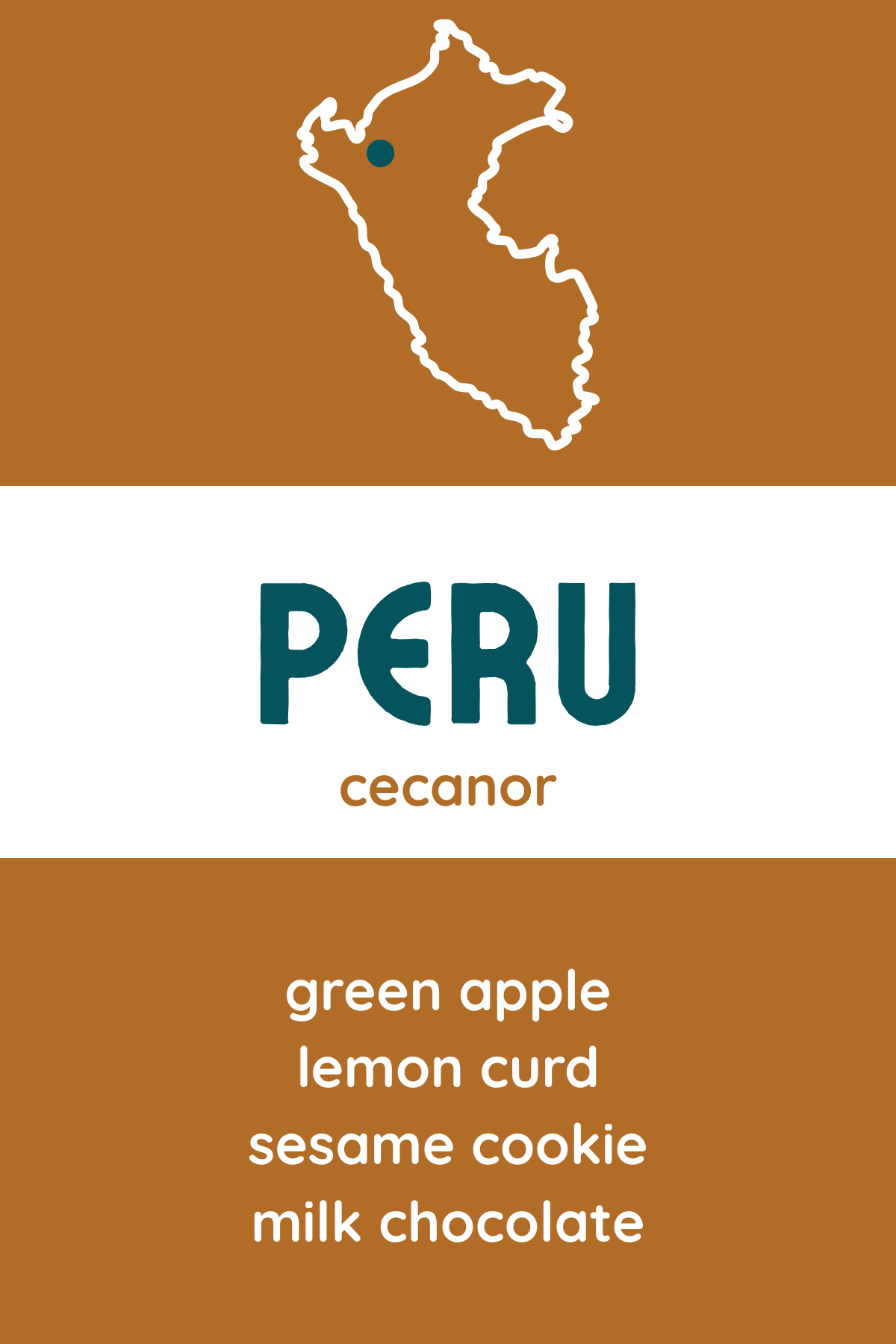Peru CECANOR